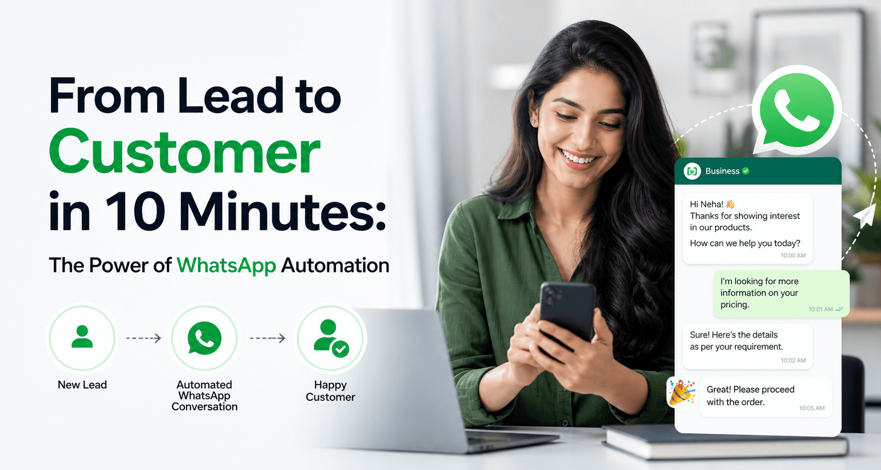 From Lead to Customer in 10 Minutes: The Power of WhatsApp Automation
