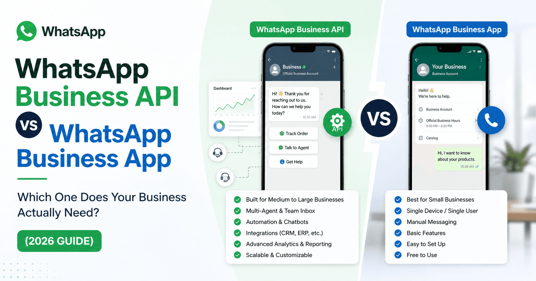 WhatsApp Business API vs WhatsApp Business App: Which One Does Your Business Actually Need? (2026 Guide) WhatsApp Business API vs WhatsApp Business App: Which One Does Your Business Actually Need? (2026 Guide)