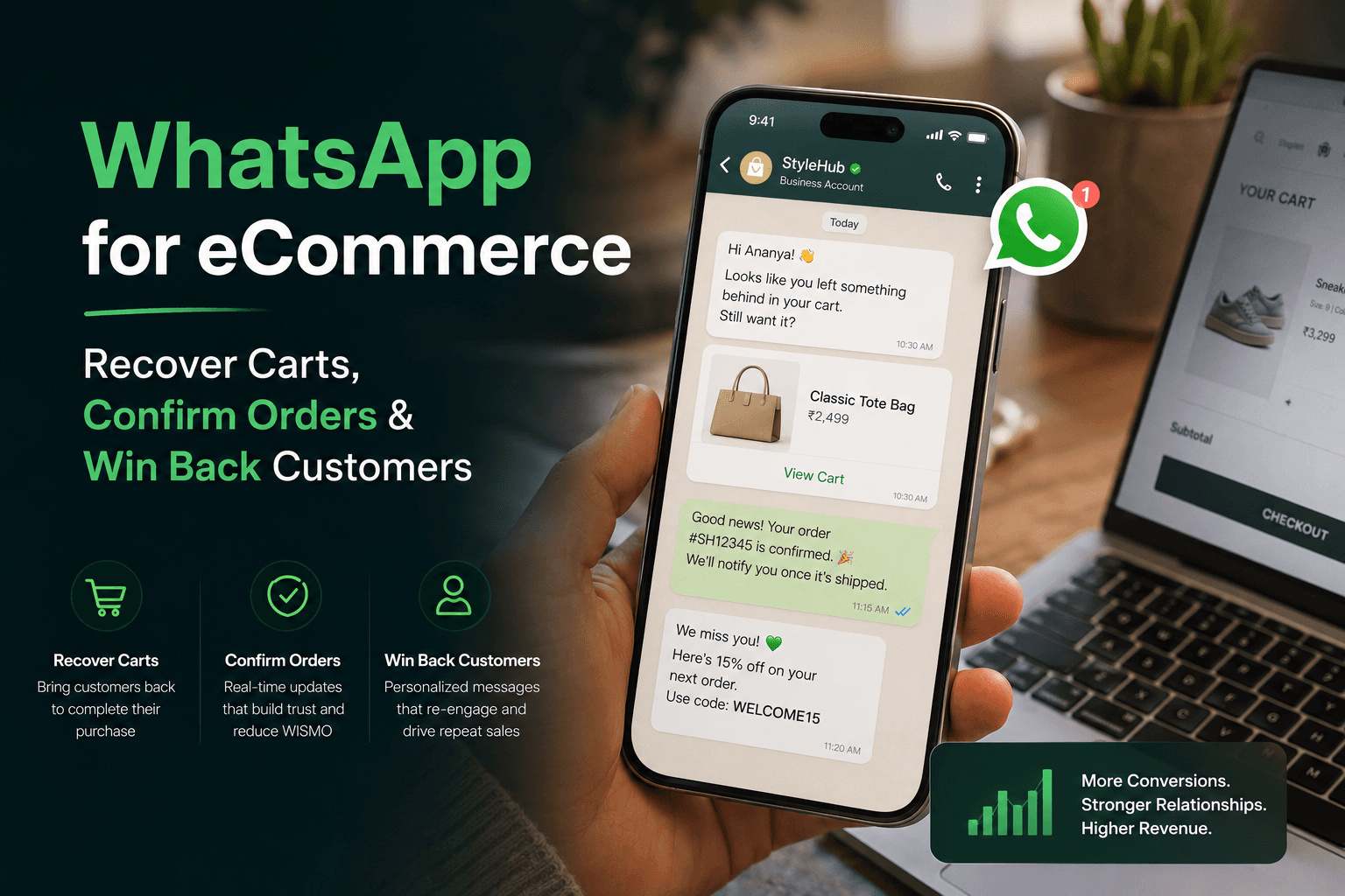 WhatsApp for eCommerce: Recover Carts, Confirm Orders & Win Back Customers