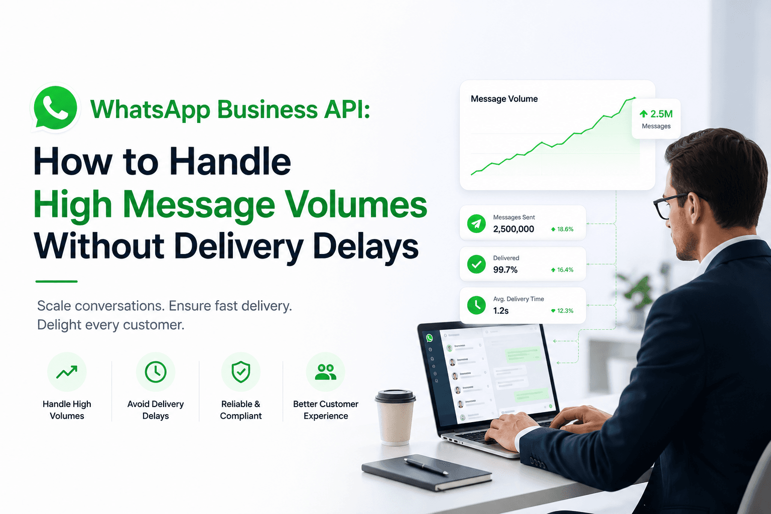 WhatsApp Business API: How to Handle High Message Volumes Without Delivery Delays WhatsApp Business API: How to Handle High Message Volumes Without Delivery Delays