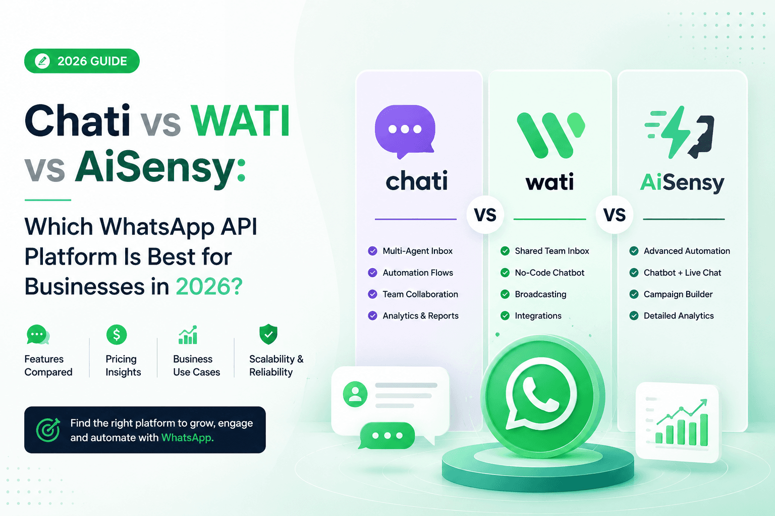 Chati vs WATI vs AiSensy: Which WhatsApp API Platform Is Best for Businesses in 2026?
