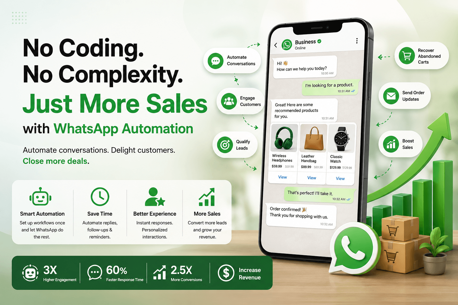 No Coding. No Complexity. Just More Sales with WhatsApp Automation No Coding. No Complexity. Just More Sales with WhatsApp Automation