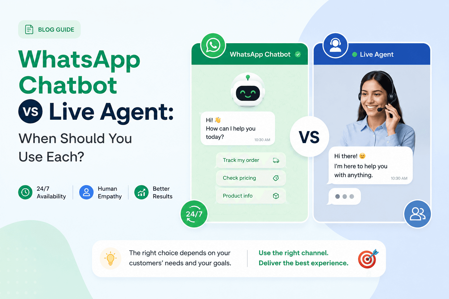 WhatsApp Chatbot vs Live Agent: When Should You Use Each?