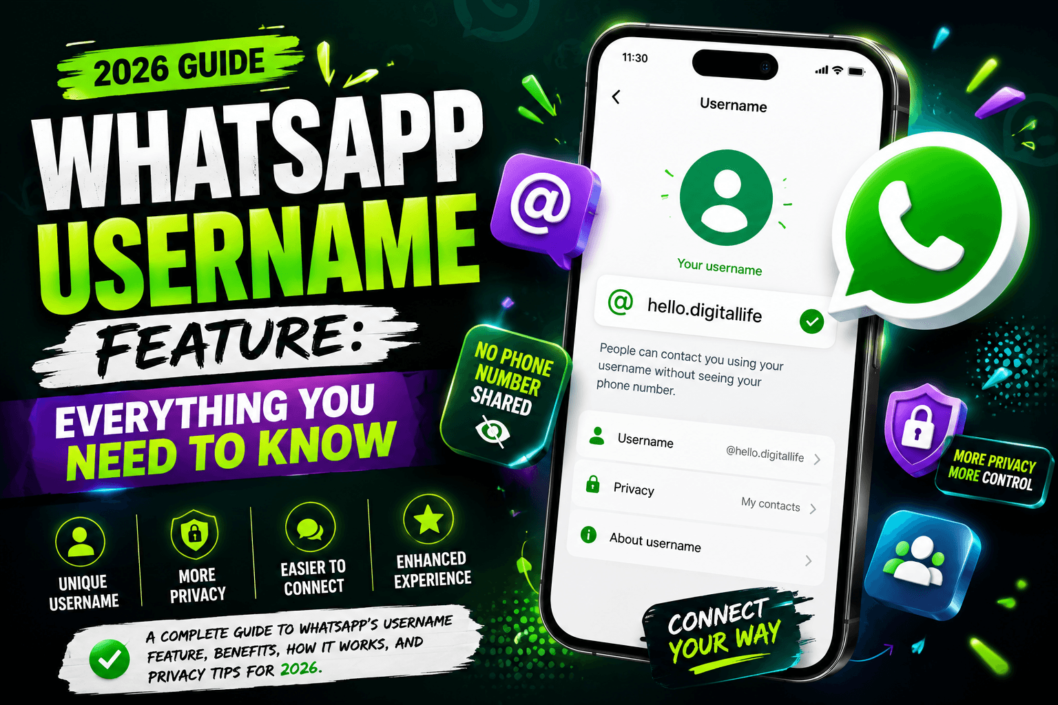 WhatsApp Username Feature: Everything You Need to Know (2026 Guide) WhatsApp Username Feature: Everything You Need to Know (2026 Guide)