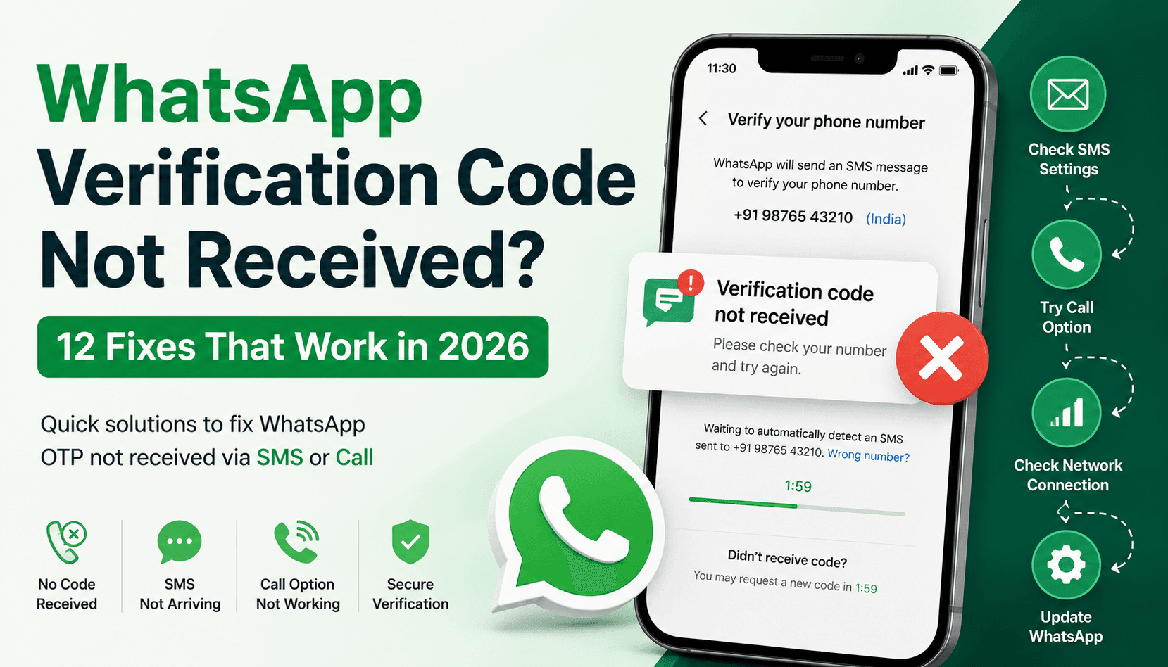 WhatsApp Verification Code Not Received? 12 Fixes That Work in 2026 WhatsApp Verification Code Not Received? 12 Fixes That Work in 2026